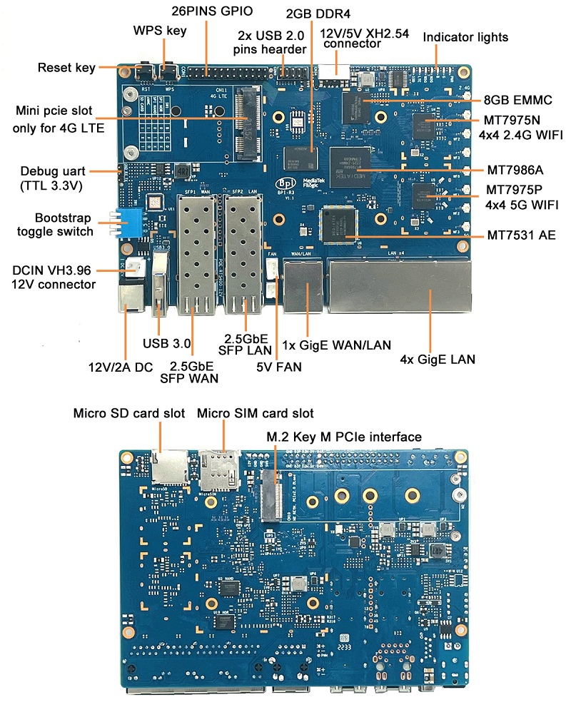 Banana Pi Bpi R Router Board With Mediatek Mt Filogic Support